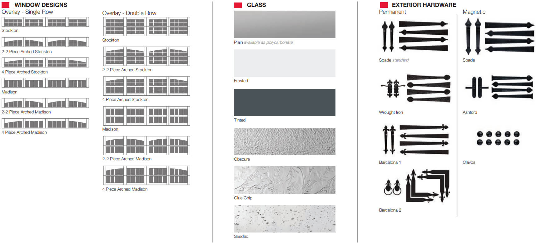 Raised Panel Window Options